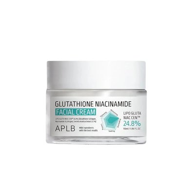 Glutathione Niacinamide Facial Cream